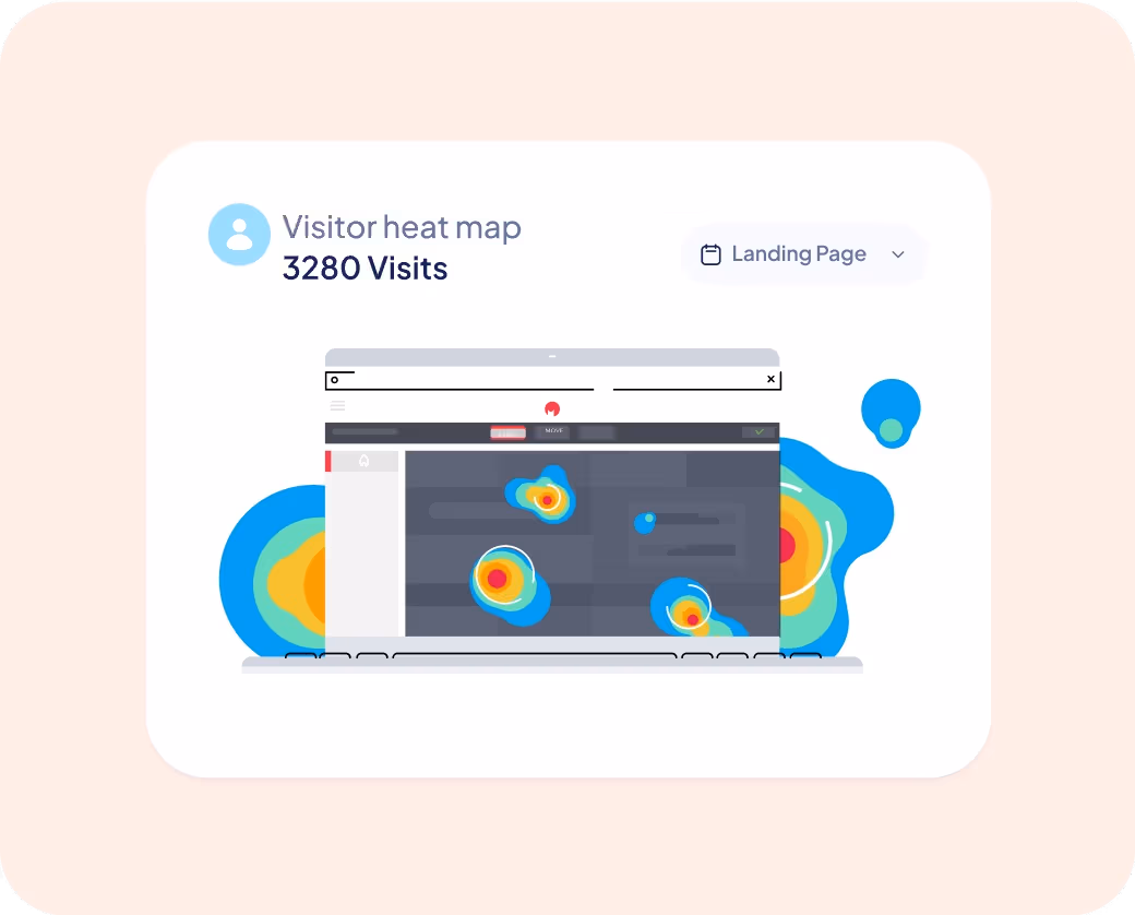 A user heat map.